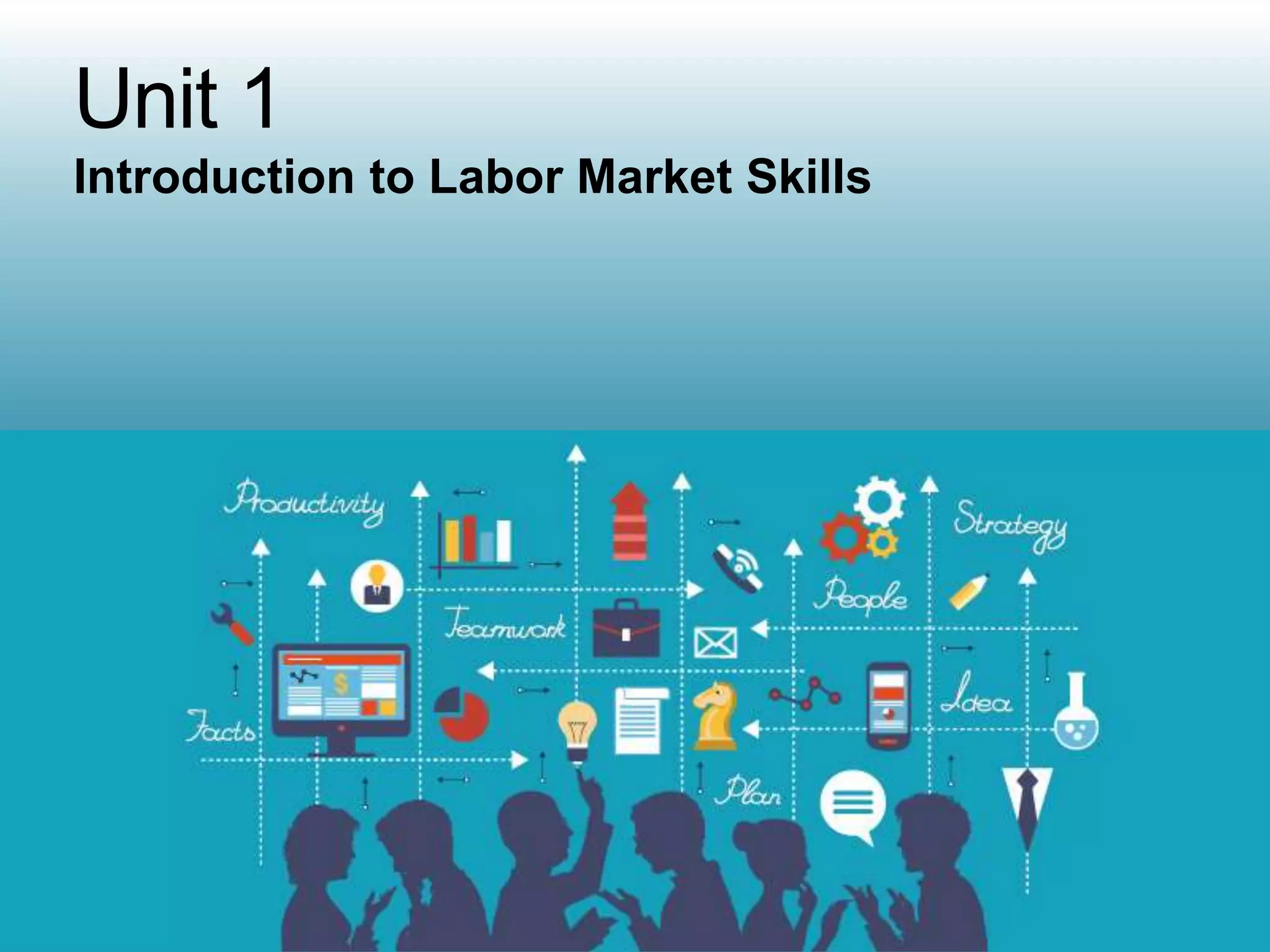 Unit 1
Introduction to Labor Market Skills
 