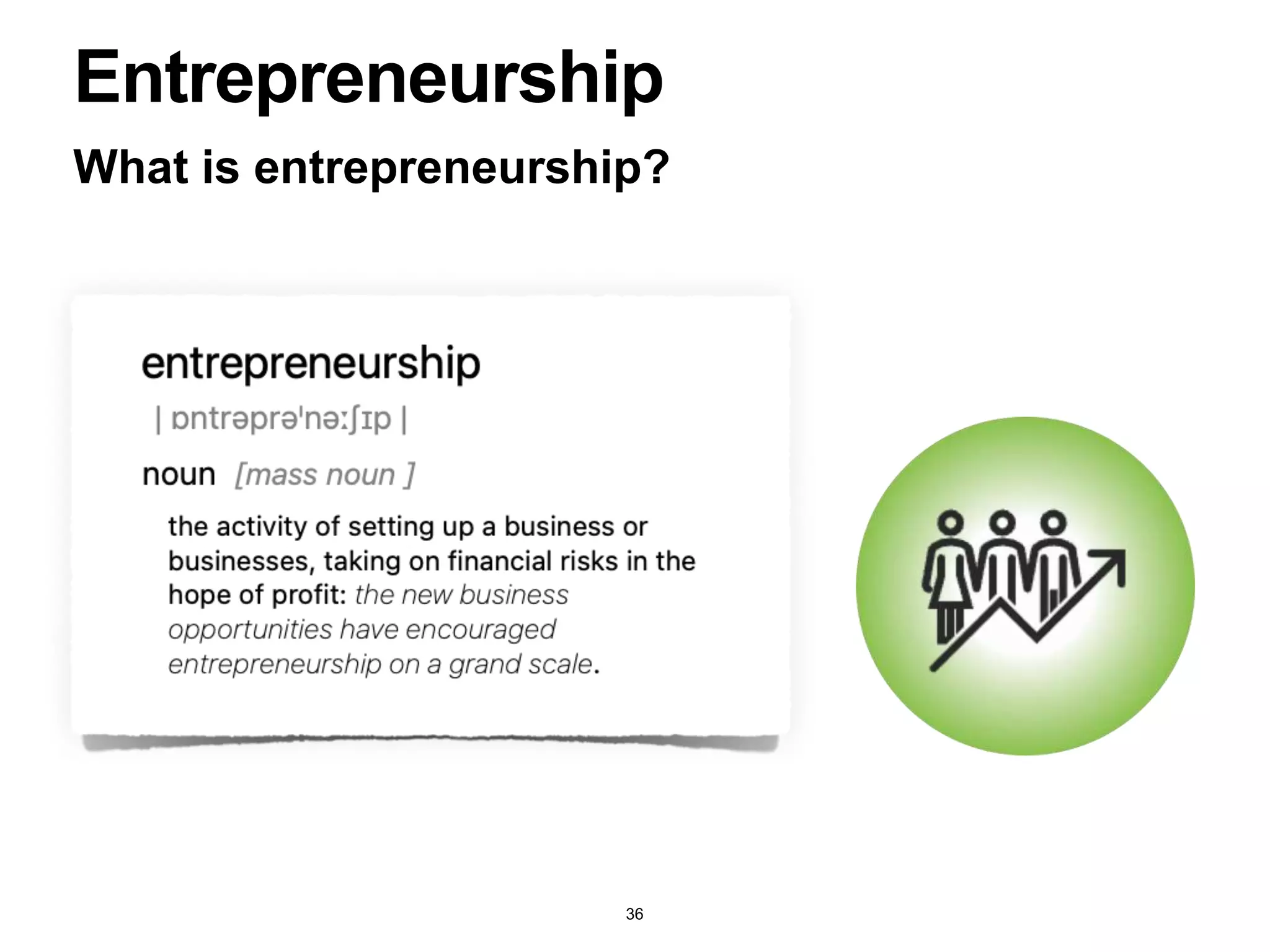 What is entrepreneurship?
Entrepreneurship
36
 