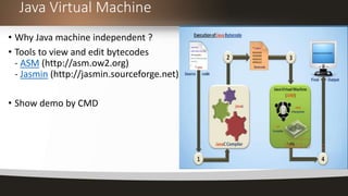 Lecture 1 introduction to language processors | PPT