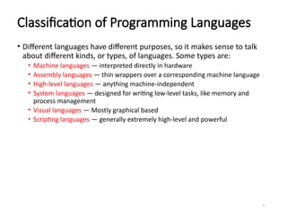 Lecture 1-Introduction to languages.pptx