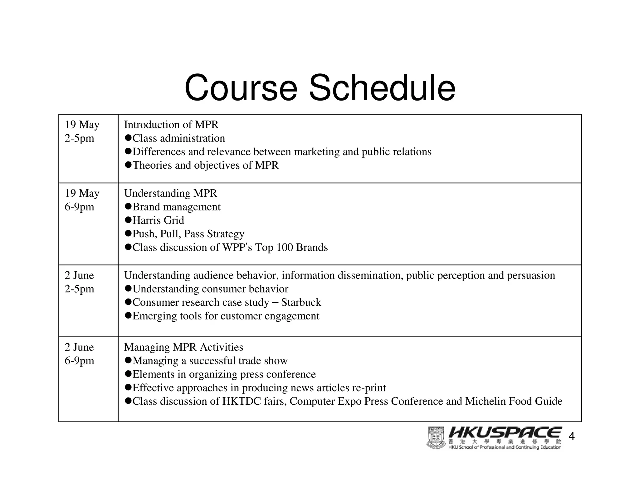 Course Schedule
19 May   Introduction of MPR
2-5pm      Class administration
           Differences and relevance between marketing and public relations
           Theories and objectives of MPR

19 May   Understanding MPR
6-9pm     Brand management
          Harris Grid
          Push, Pull, Pass Strategy
          Class discussion of WPP’s Top 100 Brands

2 June   Understanding audience behavior, information dissemination, public perception and persuasion
2-5pm     Understanding consumer behavior
          Consumer research case study – Starbuck
          Emerging tools for customer engagement

2 June   Managing MPR Activities
6-9pm     Managing a successful trade show
          Elements in organizing press conference
          Effective approaches in producing news articles re-print
          Class discussion of HKTDC fairs, Computer Expo Press Conference and Michelin Food Guide


                                                                                                        4
 
