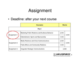 Assignment
• Deadline: after your next course




                                     6
 