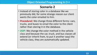 Lecture 1 - Introduction to Object-Oriented Programming | PPTX