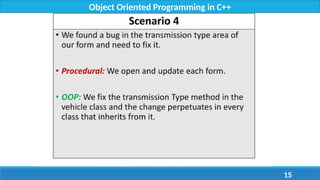 Lecture 1 - Introduction to Object-Oriented Programming | PPTX