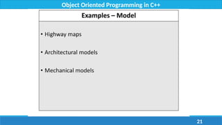Lecture 1 - Introduction to Object-Oriented Programming | PPTX