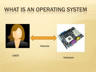 WHAT IS AN OPERATING SYSTEM




           Interacts



  USER
                       Hardware
 