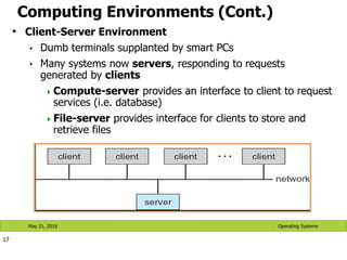 Computing Environments (Cont.)
• Client-Server Environment
• Dumb terminals supplanted by smart PCs
• Many systems now servers, responding to requests
generated by clients
Compute-server provides an interface to client to request
services (i.e. database)
File-server provides interface for clients to store and
retrieve files
17
Operating Systems
May 21, 2019
 