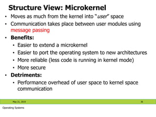 Structure View: Microkernel
• Moves as much from the kernel into “user” space
• Communication takes place between user modules using
message passing
• Benefits:
• Easier to extend a microkernel
• Easier to port the operating system to new architectures
• More reliable (less code is running in kernel mode)
• More secure
• Detriments:
• Performance overhead of user space to kernel space
communication
May 21, 2019 36
Operating Systems
 