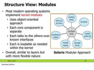 Structure View: Modules
• Most modern operating systems
implement kernel modules
• Uses object-oriented
approach
• Each core component is
separate
• Each talks to the others over
known interfaces
• Each is loadable as needed
within the kernel
• Overall, similar to layers but
with more flexible nature
May 21, 2019 38
Operating Systems
Solaris Modular Approach
 