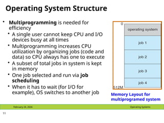Lecture 1- Introduction to Operating Systems.pptx