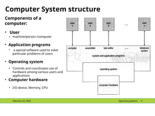 Lecture 1- Introduction to Operating Systems.pptx