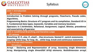 Lecture 1-Introduction to Problem Solving.pptx
