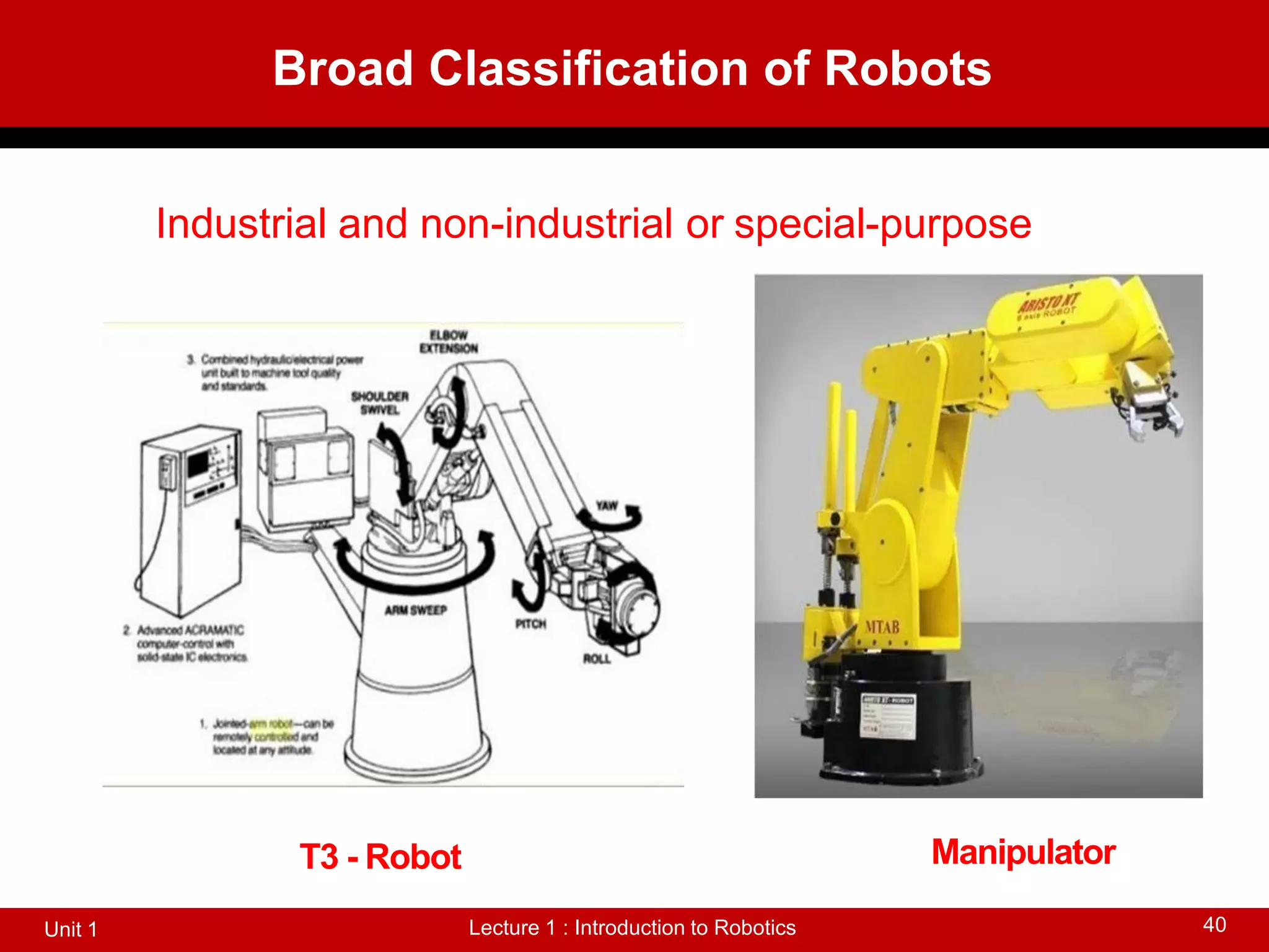 Broad Classification of Robots
Lecture 1 : Introduction to Robotics
Unit 1 40
T3 - Robot Manipulator
Industrial and non-industrial or special-purpose
 
