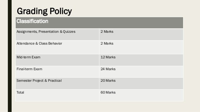 integration of grading system to the Grading system is designed to provide incentive reward for achievement and assist in identifying problems of the student it is the most commonly used in computing . integration of grading system to the Grading system is designed to provide incentive reward for achievement and assist in identifying problems of the student it is the most commonly used in computing .