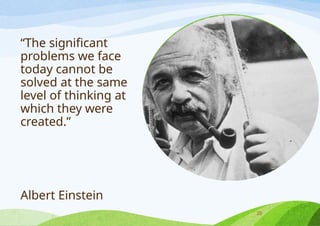 “The significant
problems we face
today cannot be
solved at the same
level of thinking at
which they were
created.”
Albert Einstein
20
 