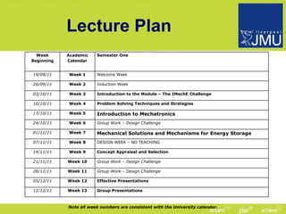 Lecture Plan Note all week numbers are consistent with the University calendar. Week Beginning Academic Calendar Semester One 19/09/11 Week 1 Welcome Week 26/09/11 Week 2 Induction Week 03/10/11 Week 3 Introduction to the Module – The IMechE Challenge 10/10/11 Week 4 Problem Solving Techniques and Strategies 17/10/11 Week 5 Introduction to Mechatronics 24/10/11 Week 6 Group Work – Design Challenge 01/11/11 Week 7 Mechanical Solutions and Mechanisms for Energy Storage 07/11/11 Week 8 DESIGN WEEK – NO TEACHING 14/11/11 Week 9 Concept Appraisal and Selection 21/11/11 Week 10 Group Work – Design Challenge 28/11/11 Week 11 Group Work – Design Challenge 05/12/11 Week 12 Effective Presentations 12/12/11 Week 13 Group Presentations 
