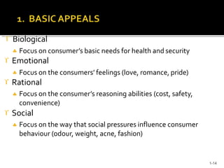  Biological
 Focus on consumer’s basic needs for health and security
 Emotional
 Focus on the consumers’ feelings (love, romance, pride)
 Rational
 Focus on the consumer’s reasoning abilities (cost, safety,
convenience)
 Social
 Focus on the way that social pressures influence consumer
behaviour (odour, weight, acne, fashion)
1-14
 