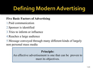 Principle:
An effective advertisement is one that can be proven to
meet its objectives.
Five Basic Factors of Advertising
1.Paid communication
2.Sponsor is identified
3.Tries to inform or influence
4.Reaches a large audience
5.Message conveyed through many different kinds of largely
non personal mass media
1-20
 