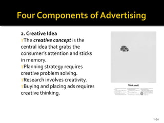 2. Creative Idea
The creative concept is the
central idea that grabs the
consumer’s attention and sticks
in memory.
Planning strategy requires
creative problem solving.
Research involves creativity.
Buying and placing ads requires
creative thinking.
1-24
 