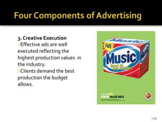 3. Creative Execution
Effective ads are well
executed reflecting the
highest production values in
the industry.
Clients demand the best
production the budget
allows.
1-25
 