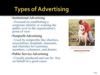 •
•
•
Institutional Advertising
–Focused on establishing a
corporate identity or winning the
public over to the organization’s
point of view
Nonprofit Advertising
–Used by nonprofits like charities,
associations, hospitals, museums,
and churches for customer,
members, volunteers, and donors
Public Service Advertising
–Usually produced and run for free
on behalf of a good cause
1-34
 