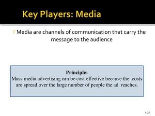  Media are channels of communication that carry the
message to the audience
Principle:
Mass media advertising can be cost effective because the costs
are spread over the large number of people the ad reaches.
1-37
 