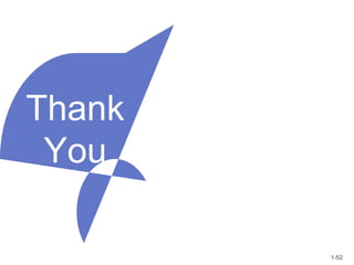 Thank
You
1-52
 