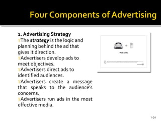 1. Advertising Strategy
The strategy is the logic and
planning behind the ad that
gives it direction.
Advertisers develo...