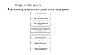 Lecture 1 - Intro to control systems (1).pptx