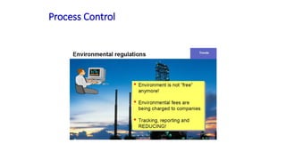 Lecture 1 - Intro to control systems (1).pptx