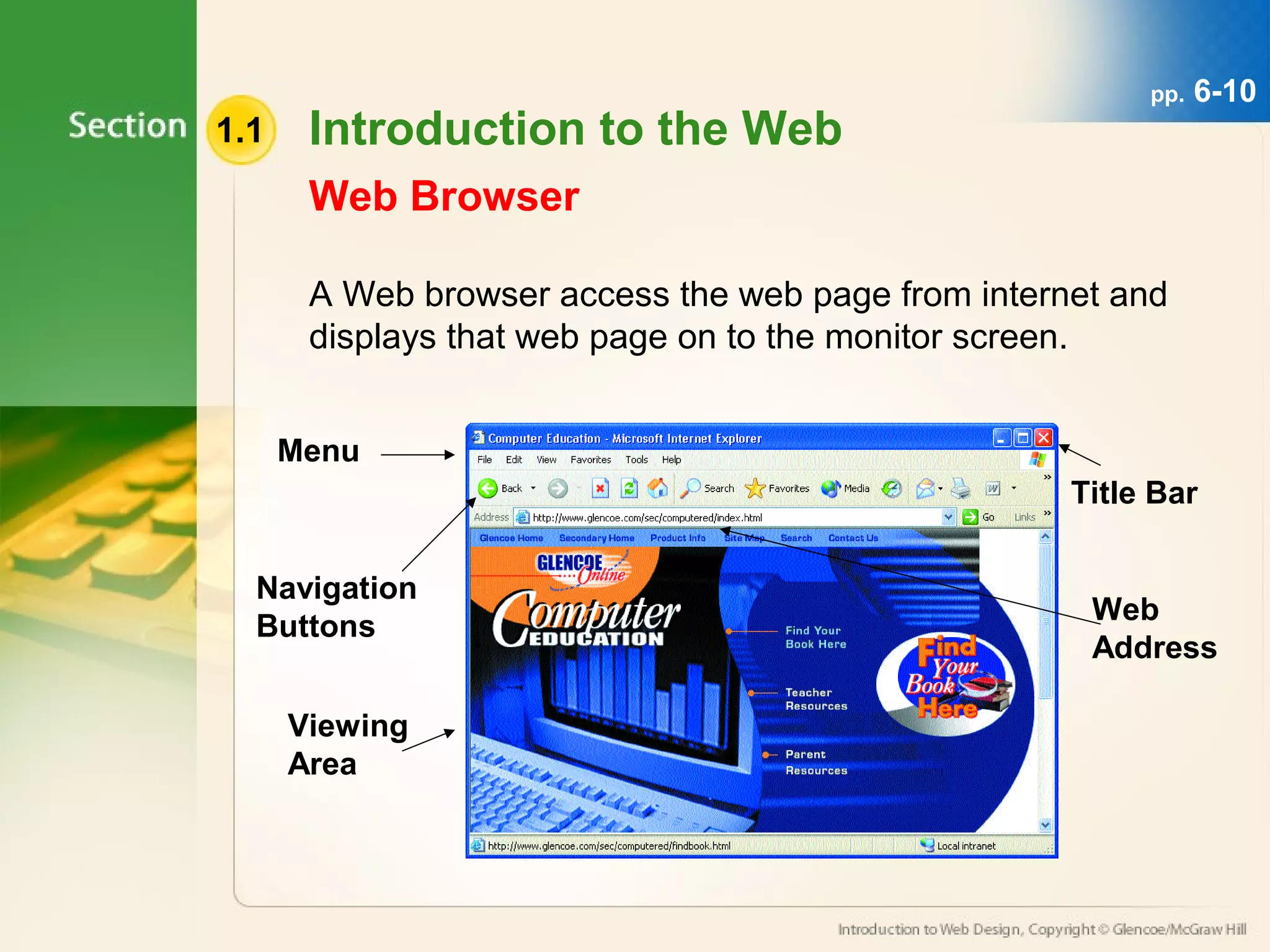 1.1 Introduction to the Web 
A Web browser access the web page from internet and 
displays that web page on to the monitor screen. 
Menu 
Navigation 
Buttons 
Viewing 
Area 
Title Bar 
Web 
Address 
Web Browser 
pp. 6-10 
 