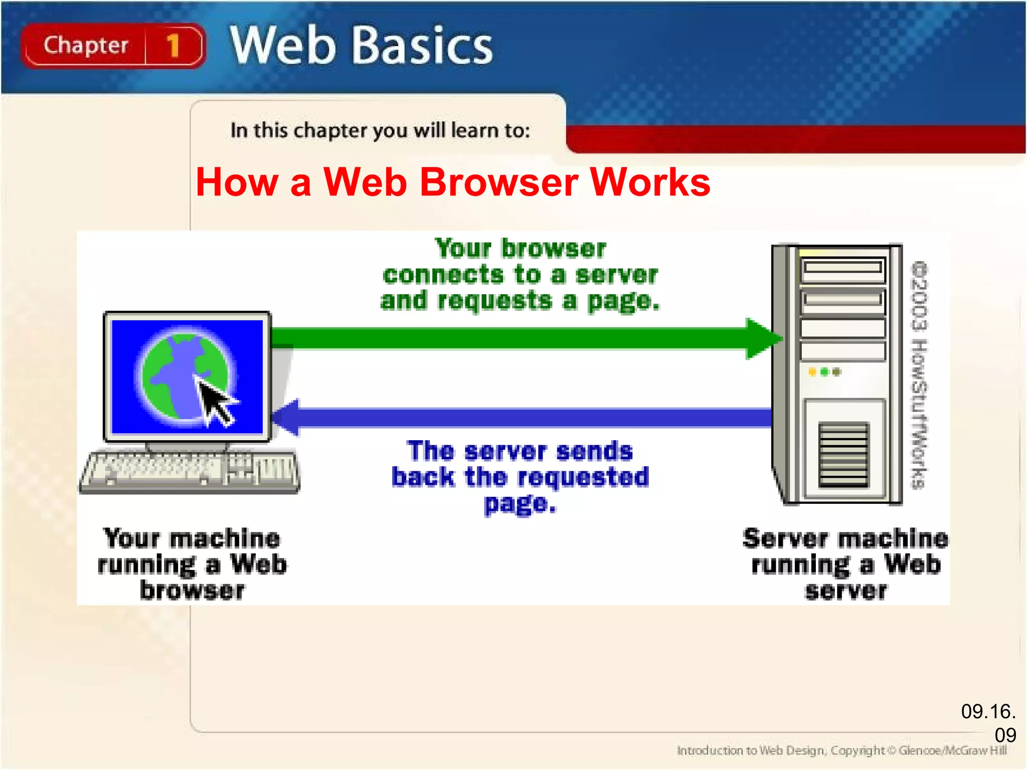 How a Web Browser Works 
09.16. 
09 
 