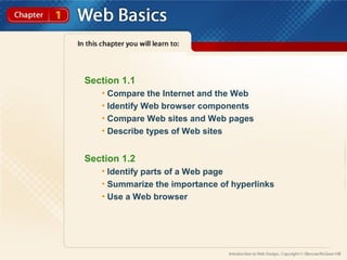 Section 1.1 
• Compare the Internet and the Web 
• Identify Web browser components 
• Compare Web sites and Web pages 
• Describe types of Web sites 
Section 1.2 
• Identify parts of a Web page 
• Summarize the importance of hyperlinks 
• Use a Web browser 
 