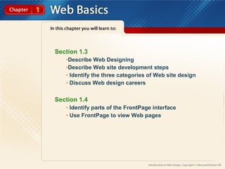 Lecture 1 intro to web designing | PPT