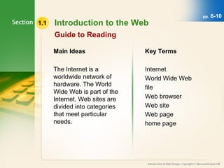 1.1 Introduction to the Web 
Guide to Reading 
Main Ideas 
The Internet is a 
worldwide network of 
hardware. The World 
Wide Web is part of the 
Internet. Web sites are 
divided into categories 
that meet particular 
needs. 
Key Terms 
Internet 
World Wide Web 
file 
Web browser 
Web site 
Web page 
home page 
pp. 6-10 
 