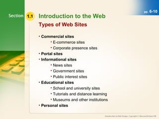 1.1 Introduction to the Web 
Types of Web Sites 
• Commercial sites 
 E-commerce sites 
 Corporate presence sites 
• Portal sites 
• Informational sites 
 News sites 
 Government sites 
 Public interest sites 
• Educational sites 
 School and university sites 
 Tutorials and distance learning 
 Museums and other institutions 
• Personal sites 
pp. 6-10 
 