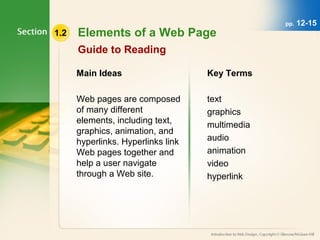 1.2 Elements of a Web Page 
Guide to Reading 
Main Ideas 
Web pages are composed 
of many different 
elements, including text, 
graphics, animation, and 
hyperlinks. Hyperlinks link 
Web pages together and 
help a user navigate 
through a Web site. 
Key Terms 
text 
graphics 
multimedia 
audio 
animation 
video 
hyperlink 
pp. 12-15 
 