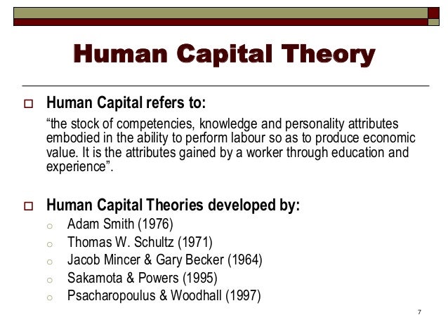 Human Capital Theory