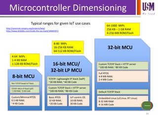 We l e a d
Microcontroller Dimensioning
16
8-bit MCU
16-bit MCU/
32-bit LP MCU
32-bit MCU
4-64 MIPs
1-4 KB RAM
1-128 KB ROM/Flash
8-80 MIPs
16-256 KB RAM
64-512 KB ROM/Flash
64-1000 MIPs
256 KB – 1 GB RAM
4-256 MB ROM/Flash
Typical ranges for given IoT use cases
http://savannah.nongnu.org/projects/lwip/
http://www.drdobbs.com/inside-the-uip-stack/184405971
TCP/IP: Lightweight IP Stack (lwIP)
~30 KB RAM; ~40 KB Code
Custom TCP/IP Stack + HTTP server
~100 KB RAM; ~80 KB Code
Non-TCP/IP based IoT Stack
Embedded Linux (uCLinux, RT Linux)
8-32 MB RAM
4-16 MB Code
IoT-centric OS
10 KB RAM;
30 KB Code
TCP/IP: Micro IP Stack (µIP)
~1 KB RAM; ~6 KB Code
Full RTOS
4-8 MB RAM;
2-4 MB Code
Custom/Minimal RTOS
0.5 KB RAM;
~4 KB Code
Basic RTOS
10 KB RAM;
~20 KB Code
Custom TCP/IP Stack + HTTP server
~100 KB RAM; ~80 KB Code Default TCP/IP Stack
Sensors/Inputs
Power Source
Communications
Actuators/
Outputs
Processing
 
