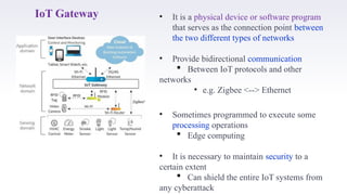 introduction to internet of things .pptx