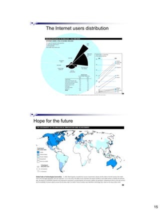 15
The Internet users distribution
29
Hope for the future
30
 