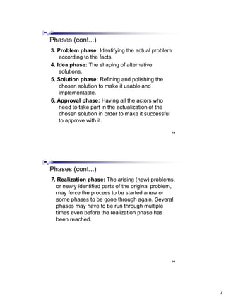 7
13
Phases (cont...)
3. Problem phase: Identifying the actual problem
according to the facts.
4. Idea phase: The shaping of alternative
solutions.
5. Solution phase: Refining and polishing the
chosen solution to make it usable and
implementable.
6. Approval phase: Having all the actors who
need to take part in the actualization of the
chosen solution in order to make it successful
to approve with it.
14
Phases (cont...)
7. Realization phase: The arising (new) problems,
or newly identified parts of the original problem,
may force the process to be started anew or
some phases to be gone through again. Several
phases may have to be run through multiple
times even before the realization phase has
been reached.
 