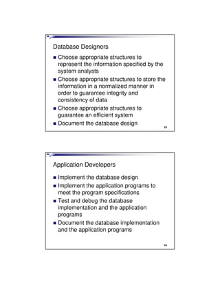 Database Designers
Choose appropriate structures to
represent the information specified by the
system analysts
Choose appropriate structures to store the
information in a normalized manner in
order to guarantee integrity and
consistency of data
Choose appropriate structures to
guarantee an efficient system
Document the database design
23
Application Developers
Implement the database design
Implement the application programs to
meet the program specifications
Test and debug the database
implementation and the application
programs
Document the database implementation
and the application programs
24
 