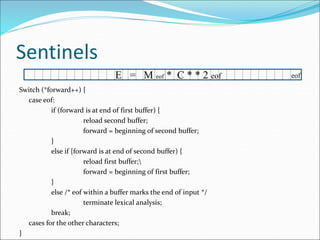 Sentinels
Switch (*forward++) {
case eof:
if (forward is at end of first buffer) {
reload second buffer;
forward = beginning of second buffer;
}
else if {forward is at end of second buffer) {
reload first buffer;
forward = beginning of first buffer;
}
else /* eof within a buffer marks the end of input */
terminate lexical analysis;
break;
cases for the other characters;
}
E = M eof * C * * 2 eof eof
 
