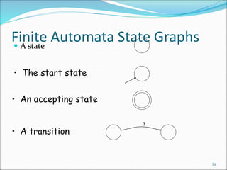30
Finite Automata State Graphs
 A state
• The start state
• An accepting state
• A transition
a
 