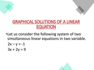 Bba Math Lecture 1 (Basics of Business Maths)-Mathematics BBA.pptx
