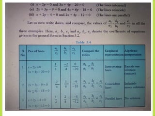 Bba Math Lecture 1 (Basics of Business Maths)-Mathematics BBA.pptx