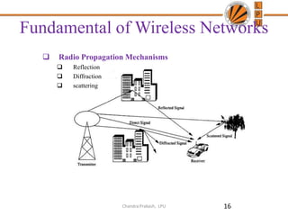 Fundamental of Wireless Networks
 Radio Propagation Mechanisms
 Reflection
 Diffraction
 scattering
16Chandra Prakash, LPU
 