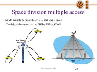 Space division multiple access
24
spot beam
antenna
SDMA controls the radiated energy for each user in space.
The different beam area can use TDMA, FDMA, CDMA
Chandra Prakash, LPU
 