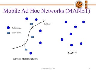Mobile Ad Hoc Networks (MANET)
36
Mobile nodes
Access points
Backbone
Wireless Mobile Network
MANET
Chandra Prakash, LPU
 